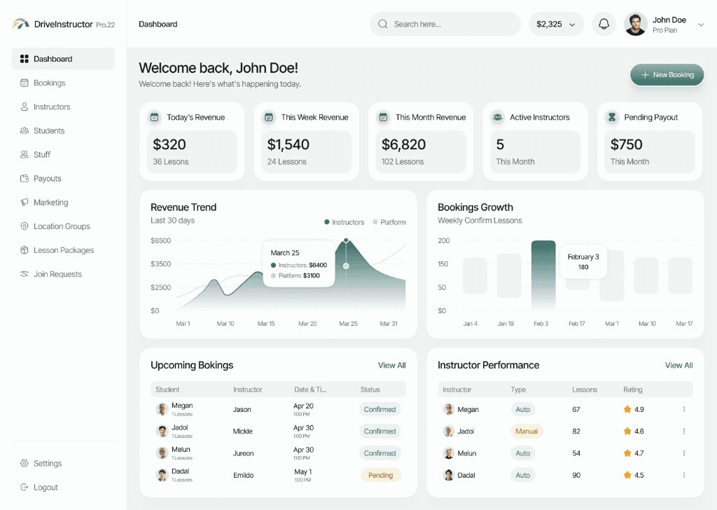 DriveInstructor Pro.22 dashboard